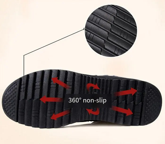 Warm comfortable non-slip winter boots for women -5